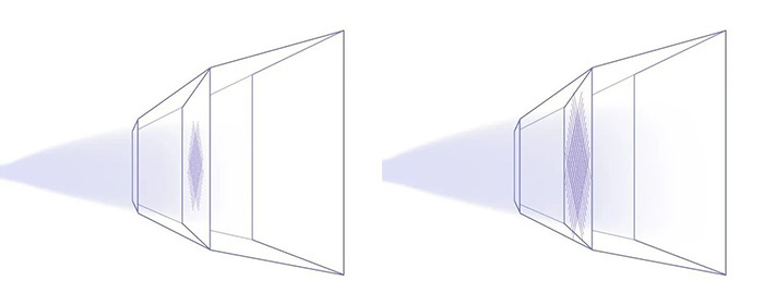 中觀RigelScan Plus藍(lán)色激光3D掃描儀全新發(fā)布