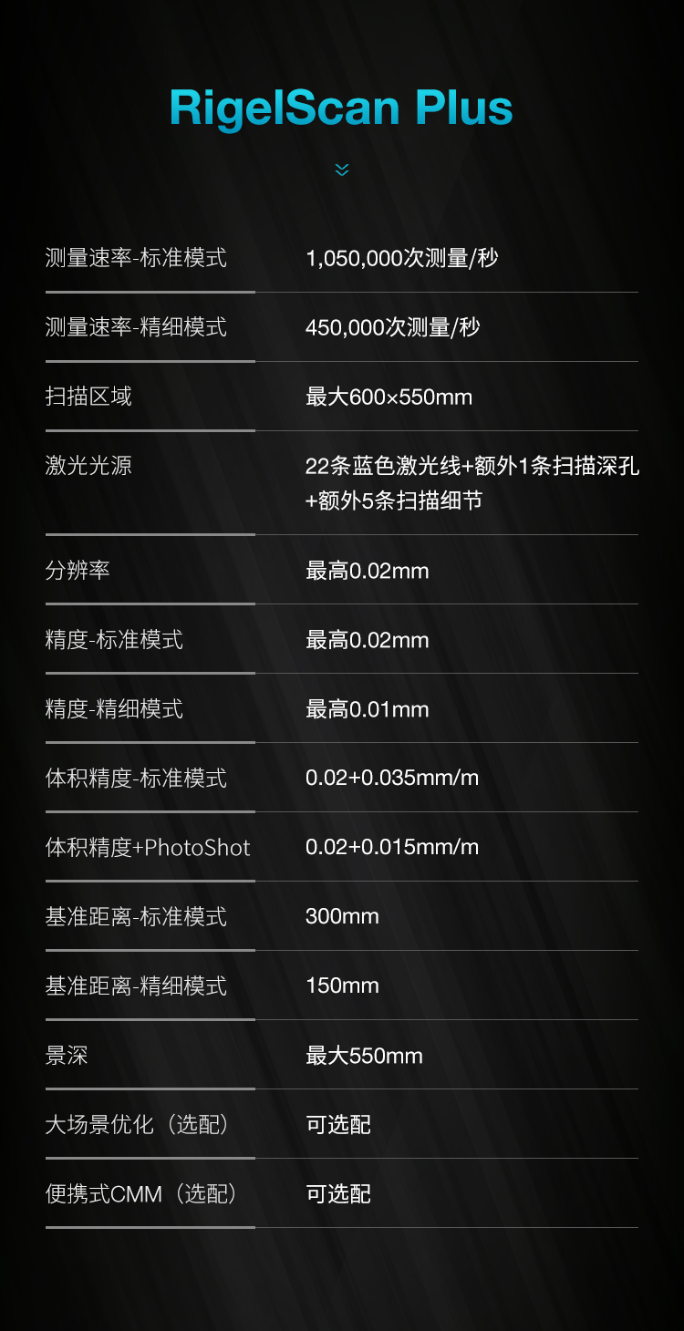 中觀RigelScan Plus藍(lán)色激光3D掃描儀技術(shù)參數(shù)