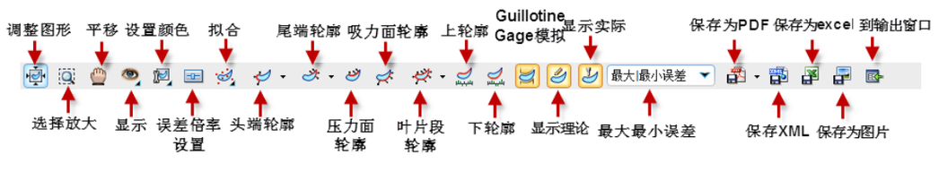 RationalDMIS,3D掃描儀,智能葉片檢測方案,葉輪葉片檢測