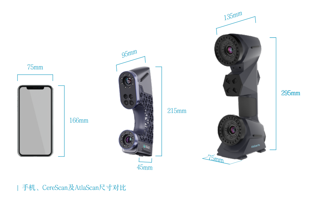 中觀發(fā)布CereScan智能靈動(dòng)手持三維掃描儀