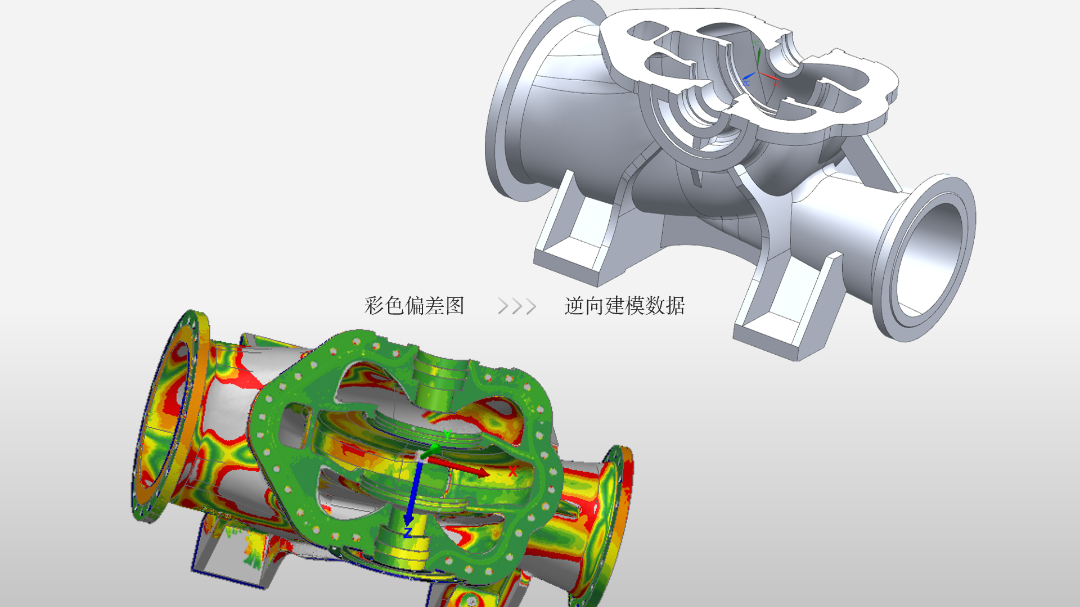 將掃描數(shù)據(jù)輸入逆向工程軟件，可利用直觀的偏差比對(duì)實(shí)時(shí)優(yōu)化模型